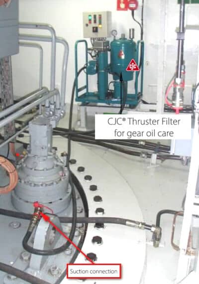 Filtration And Maintenance Of Gear Oil - Thrusters 