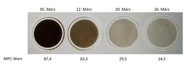 patch-test, varnishpotential, mpc, vorher und mit ölfiltration ballenpresse